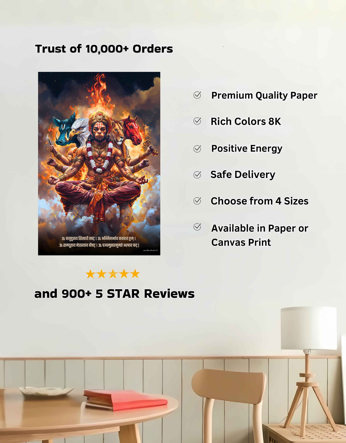 The 'ॐ पञ्चमुखहनुमते' Panchmukhi Hanuman Large Wall Poster | 8K | Premium Glossy