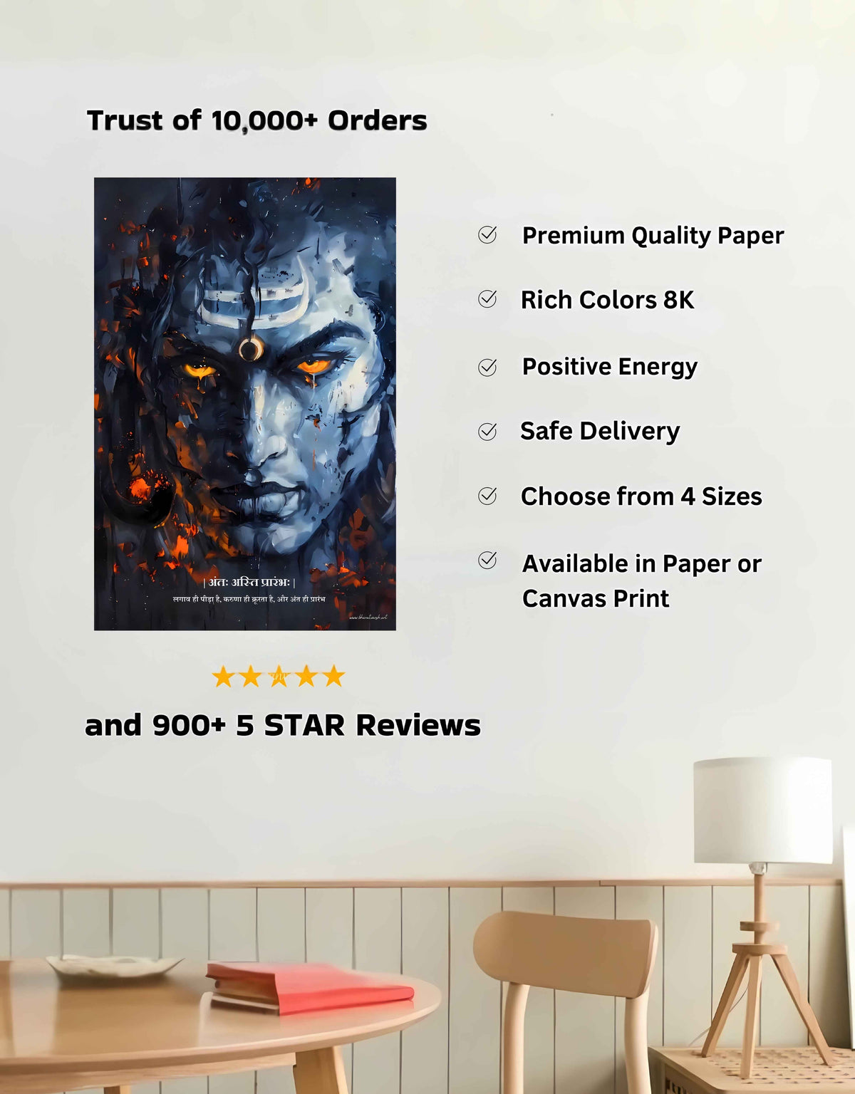 The Lord Shiva "अंतः अस्ति प्रारंभः" Large Poster | 8K | Premium Glossy