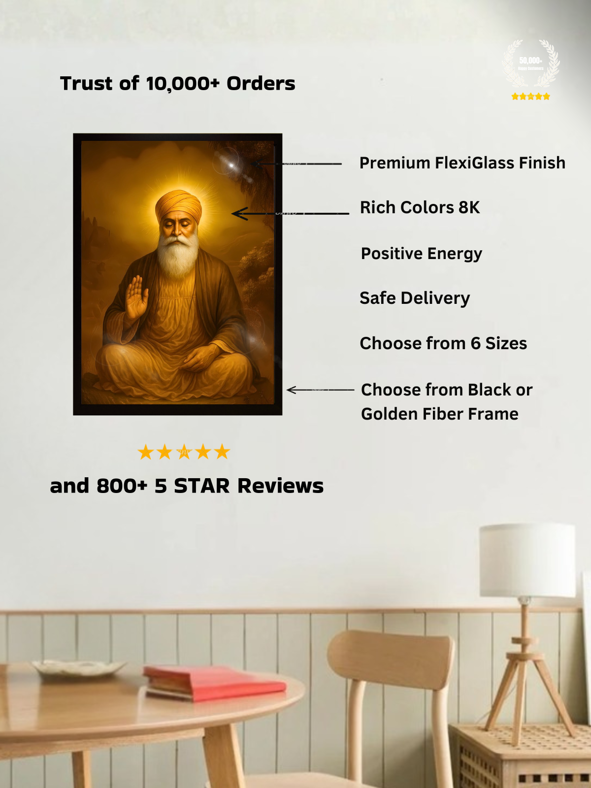 Guru Nanak Ji Wall Frame – view 3 | Bharatvarsh Arts