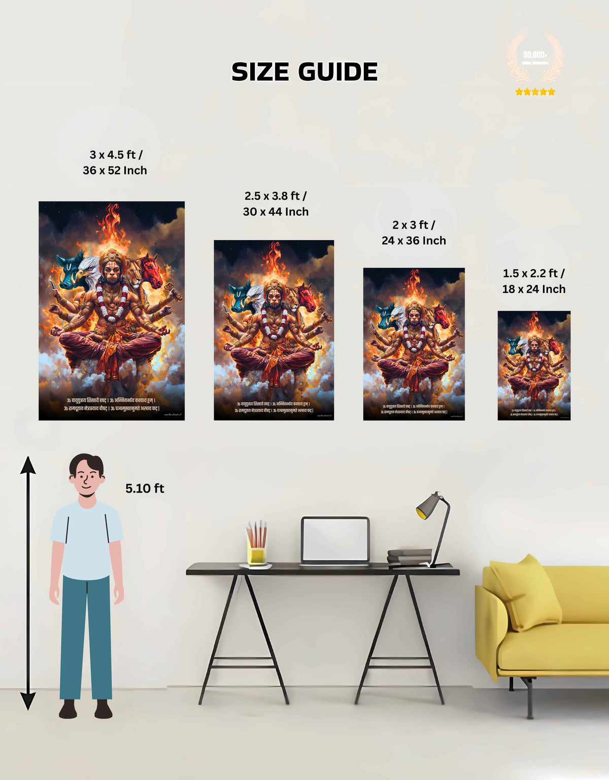 The 'ॐ पञ्चमुखहनुमते' Panchmukhi Hanuman Large Wall Poster | 8K | Premium Glossy