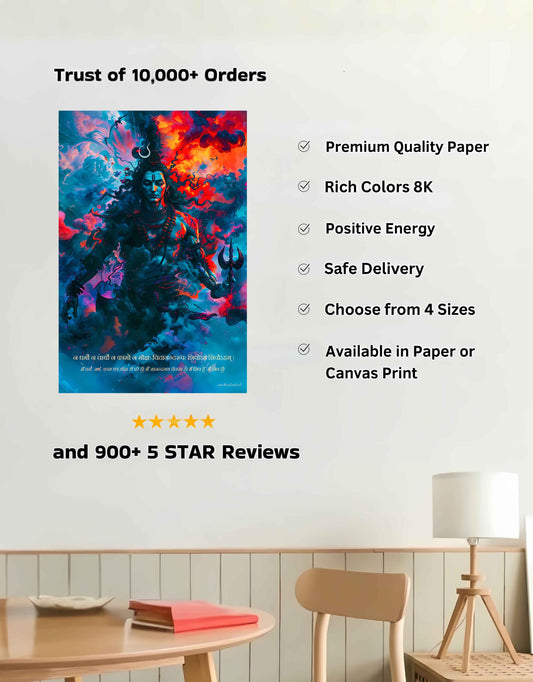 The Bholenath 'शिवोऽहम् शिवोऽहम्' Large Poster | 8K | Premium Glossy