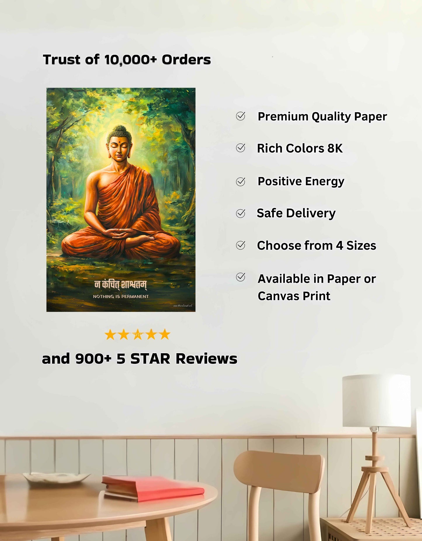 The "न कंचित् शाश्वतम्" Gautam Buddha Large Poster | 8K | Premium Glossy
