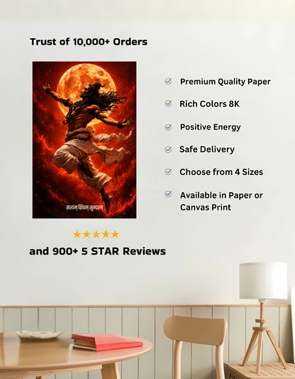 The 'सत्यम् शिवम् सुन्दरम्' Lord Shiva Premium Large Poster | 8K | Premium Glossy