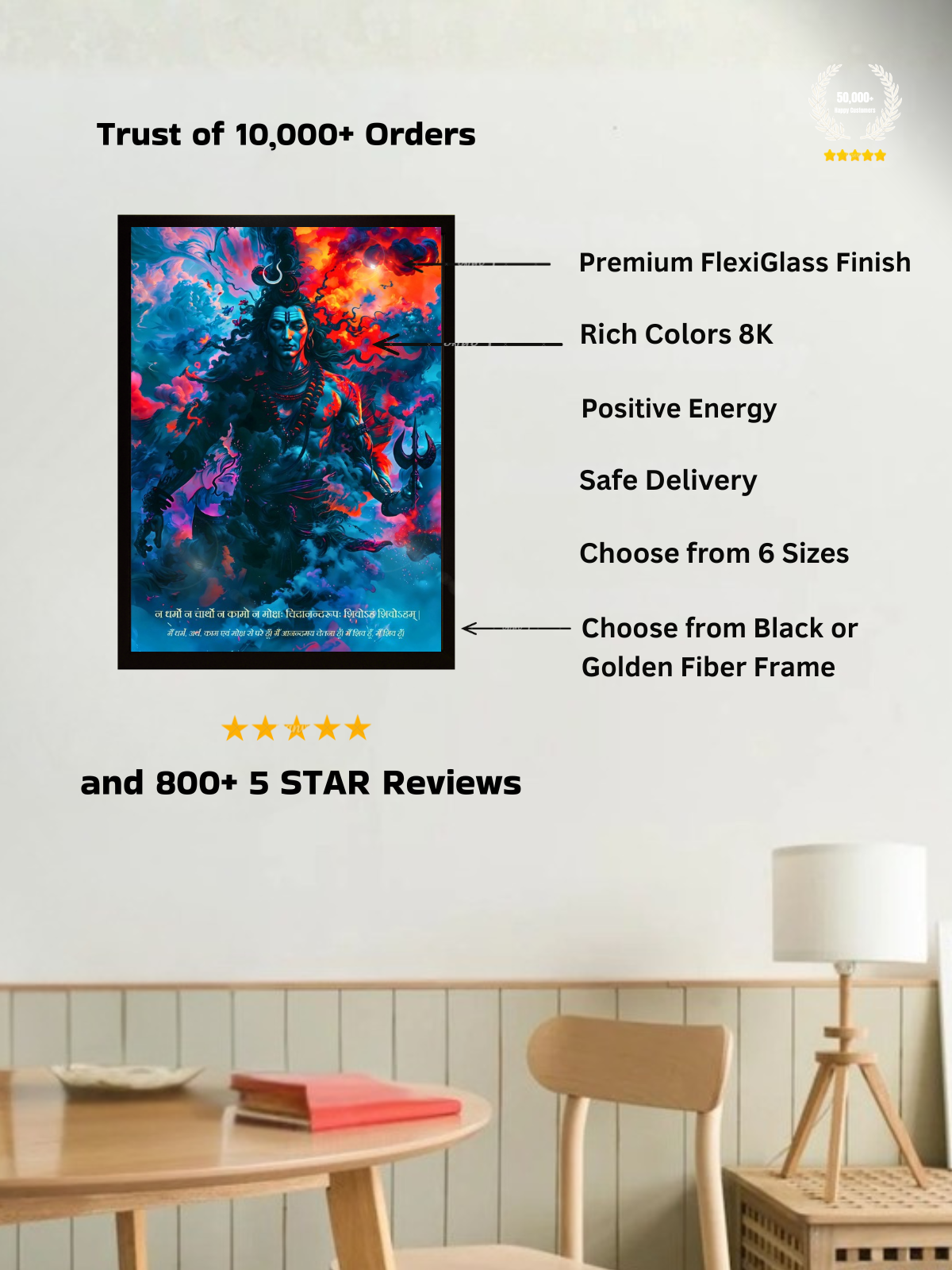 The Bholenath 'शिवोऽहम् शिवोऽहम्'  Wall Frame | Premium Quality