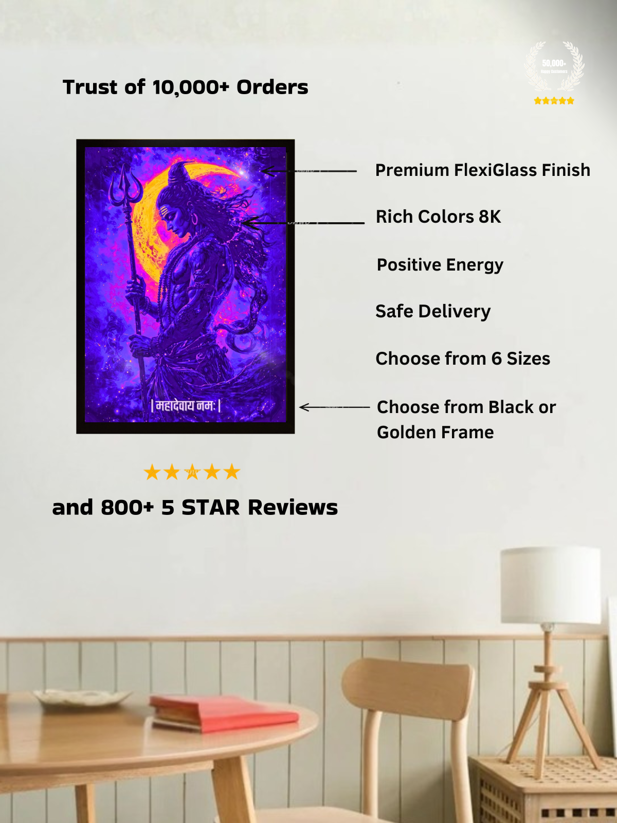 The "महादेवाय नमः" Shivji  Wall Frame | Premium Quality