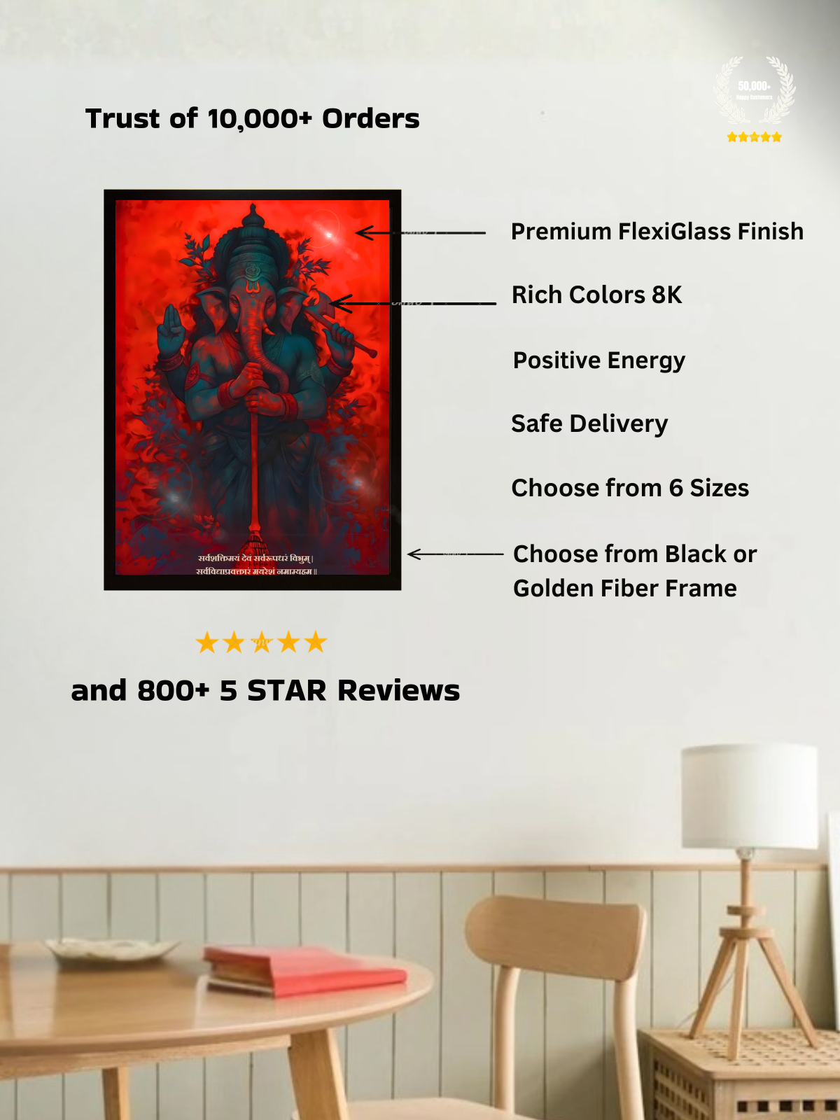 The 'सर्वशक्तिमयं सर्वरूपधरं' Ganesha Wall Frame | Premium Quality