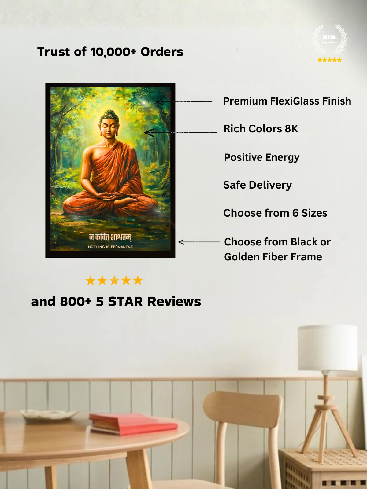The "न कंचित् शाश्वतम्" Gautam Buddha Wall Frame | Premium Quality