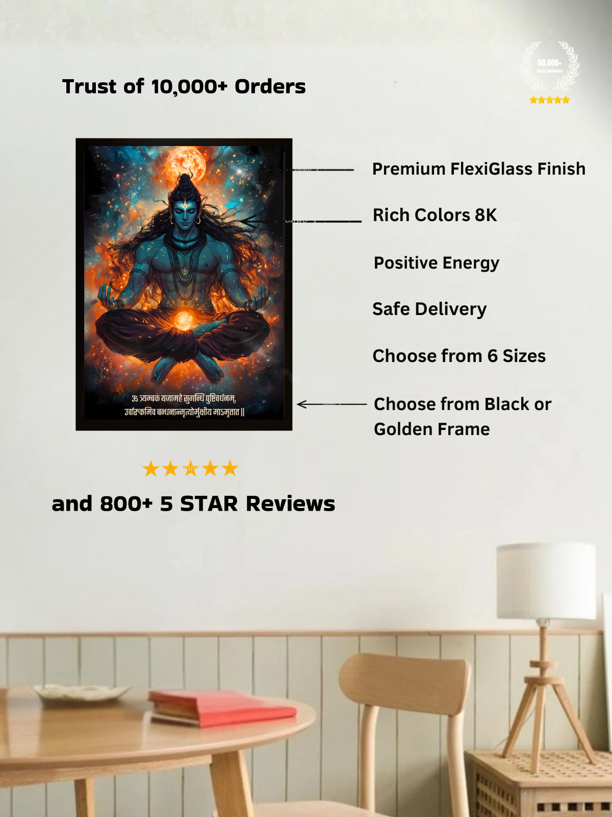 The "ॐ त्र्यम्बकं यजामहे " Lord Shiva Wall Frame | Premium Quality