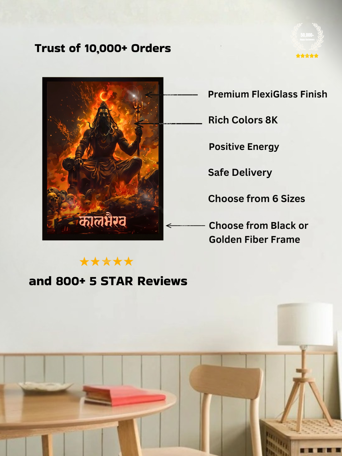 The "कालभैरव" Kaalbhairava Wall Frame | Premium Quality