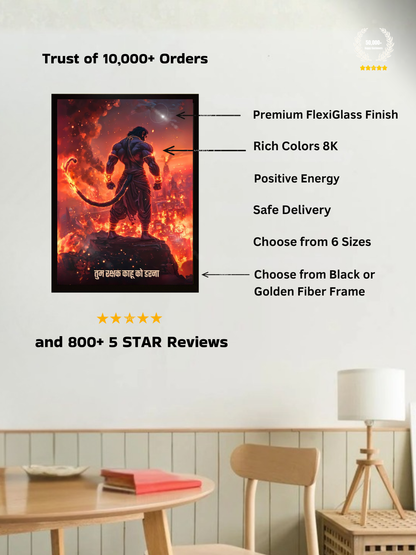 The 'तुम रक्षक काहू को डरना' Hanuman Lankadahan Wall Frame | Premium Quality