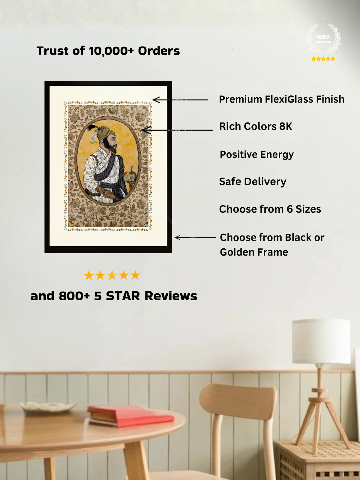 The Historic Chatrapati Shivaji Maharaj Wall Frame | Premium Quality