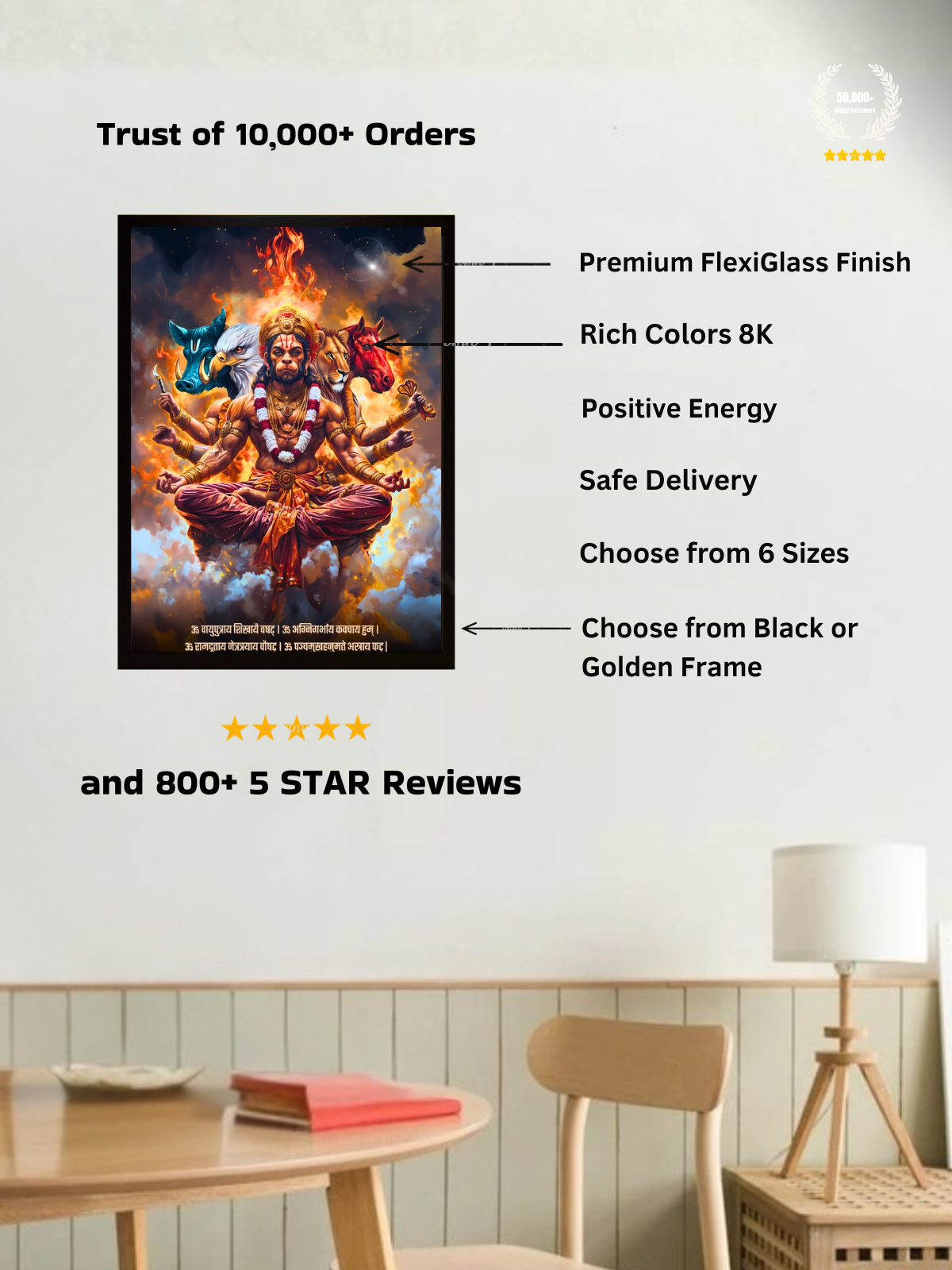 The 'ॐ पञ्चमुखहनुमते' Panchmukhi Hanuman Wall Frame | Premium Quality