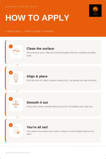 The "कृष्णाय वासुदेवाय हरये परमात्मने" Krishna Skin | Premium UV Print | Matte Finish