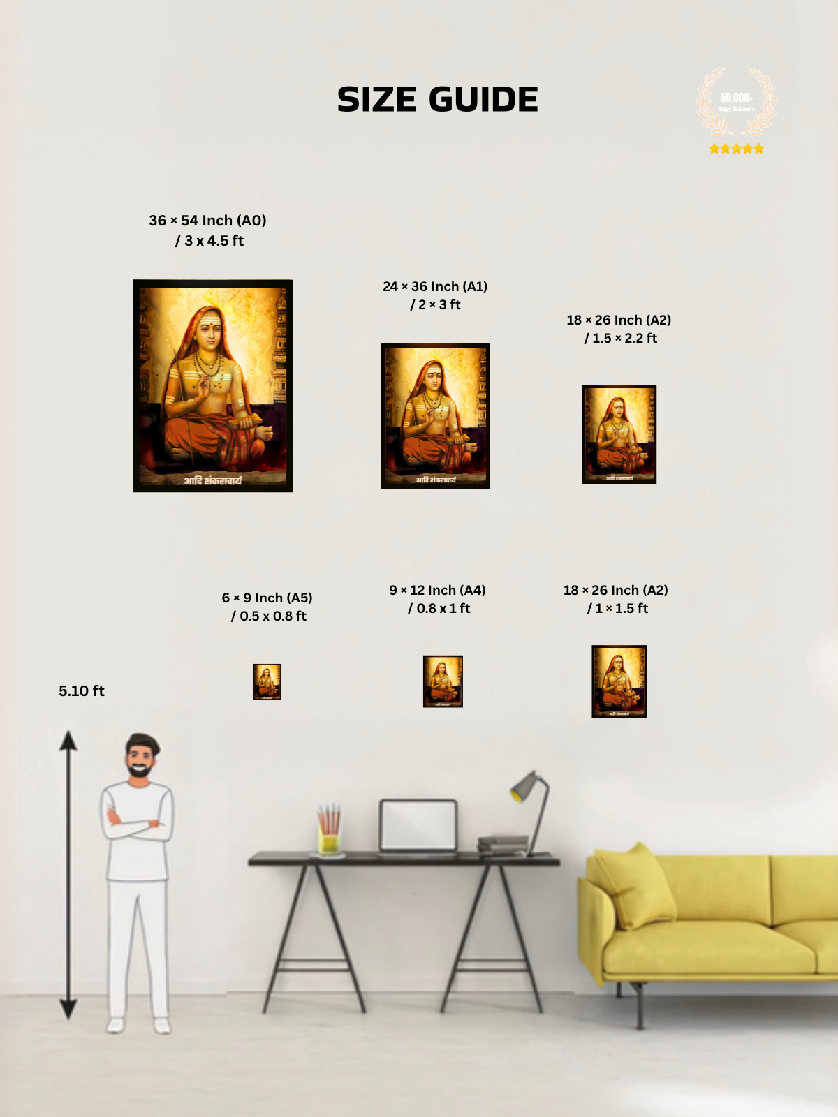 The Adi Shankaracharya Wall Frame | Premium Quality