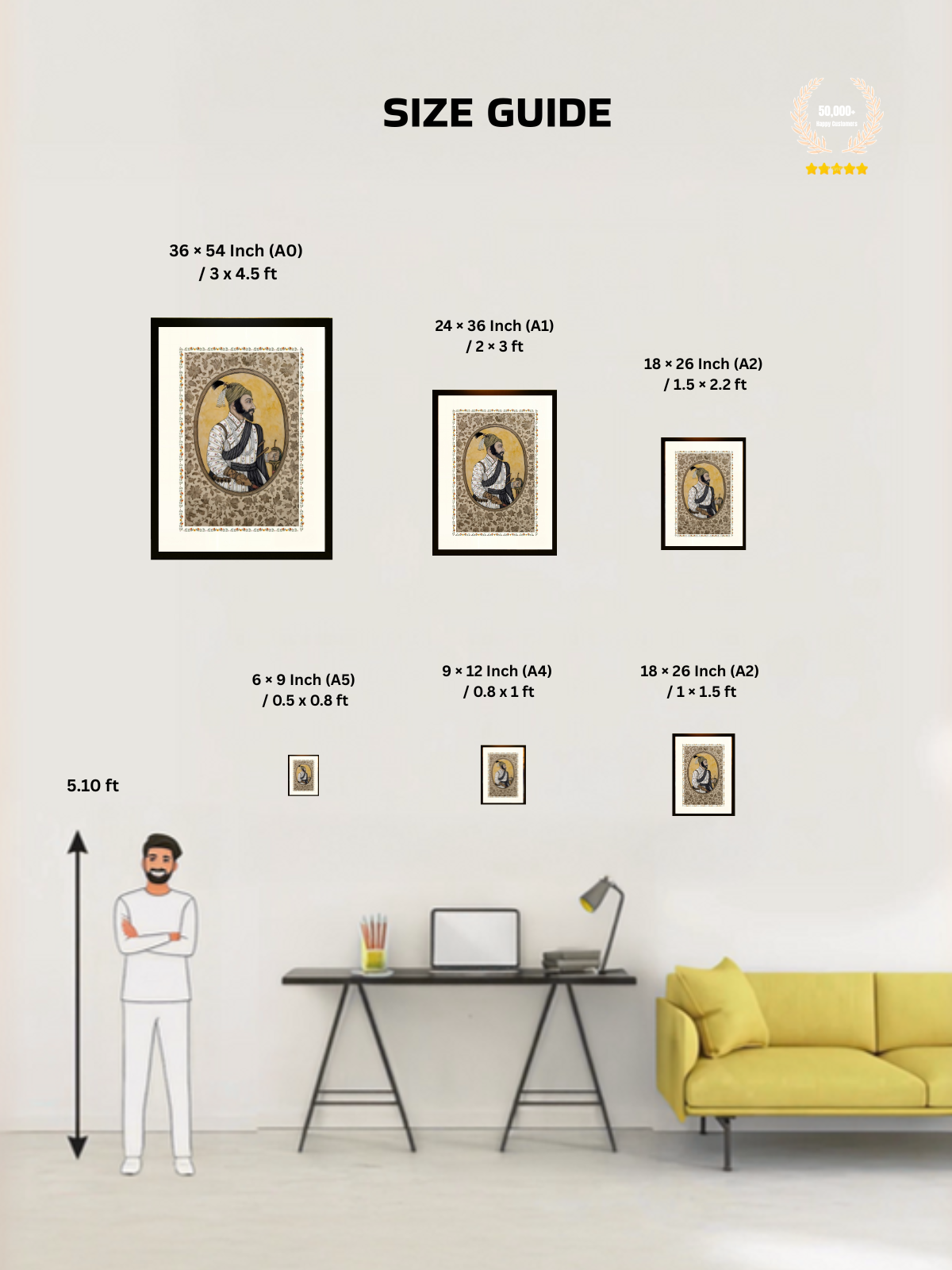 The Historic Chatrapati Shivaji Maharaj Wall Frame | Premium Quality