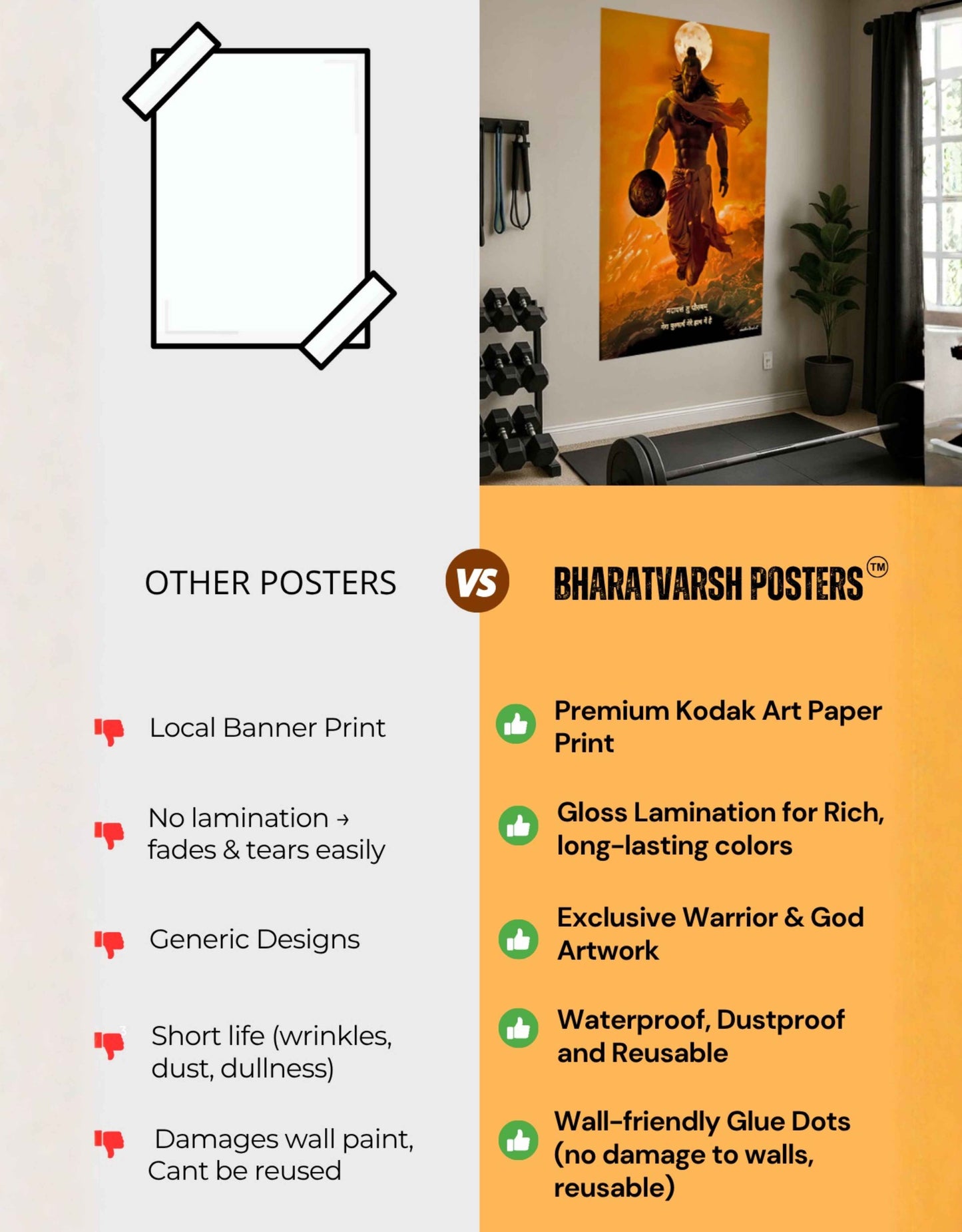 The Bajrang Bali Large Poster | 8K | Premium Glossy