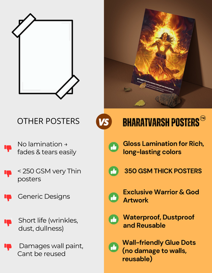 The 'उग्रं विरं महाविष्णुं' Lord Narsimha Wall Poster | 8K | Premium Glossy